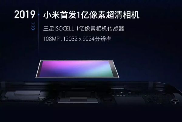 1 亿像素手机的真相:营销意义大于实用意义