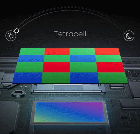 1 亿像素手机的真相:营销意义大于实用意义