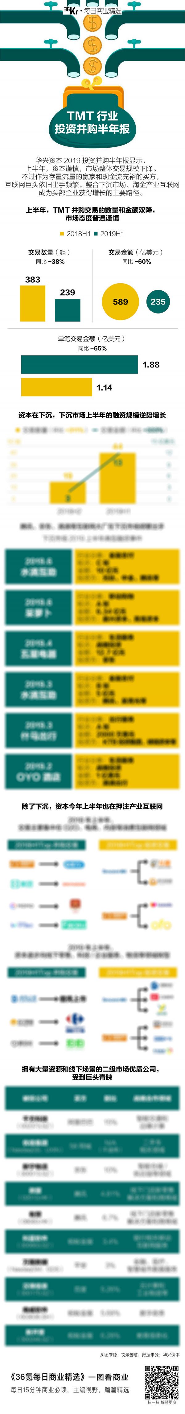 氪星晚报 |腾讯公布游戏主播认证计划;蔚来汽车9月将裁员1200人;雷军:第二款5G手机将在国内首发