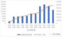 为什么总盯着阿里巴巴？