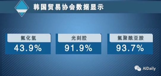 高通5G芯片全部报废,断节奏的三星苦了小米帮了华为
