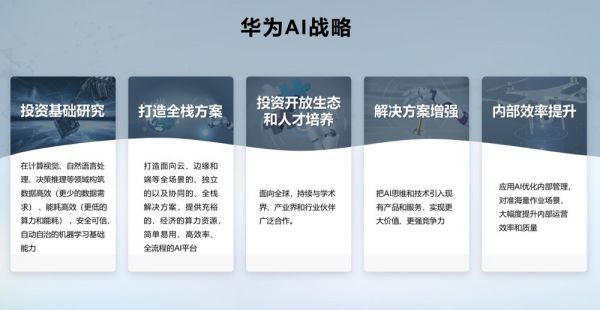 最前线 | 发布昇腾910 AI芯片,华为称AI战略地基已成