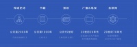推荐算法的“前世今生”