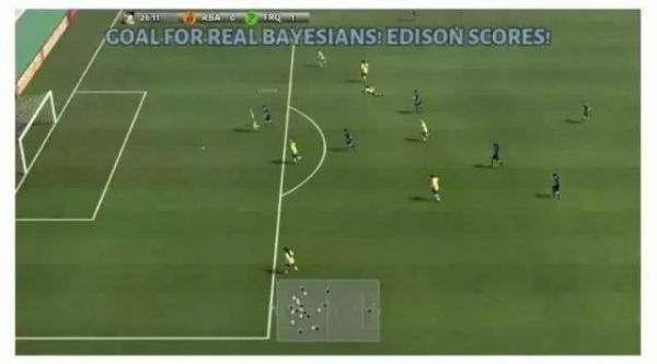 像FIFA一样踢球的AI,比打游戏更强吗?