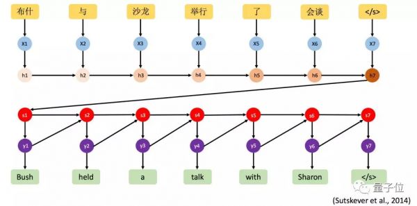 是谁?!把肯德基的slogan翻译成了不能播出的亚子