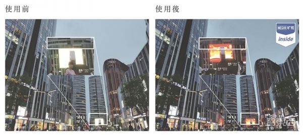 旷视确定香港上市,IPO文件公布,半年亏损52亿