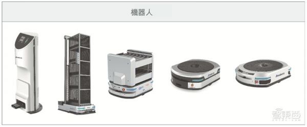 旷视确定香港上市,IPO文件公布,半年亏损52亿