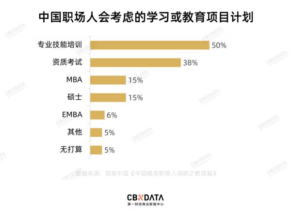 最高45元一小时的自习室,能有多暴利?
