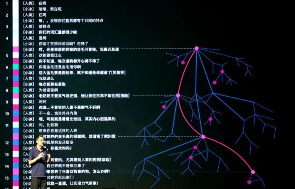 焦点分析 | 把机器人的共情当卖点,“微软小冰”打算挣到更多钱