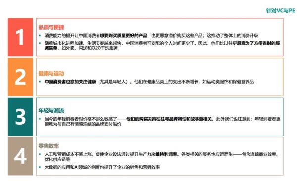 消费品及零售行业如何进行创新投资?