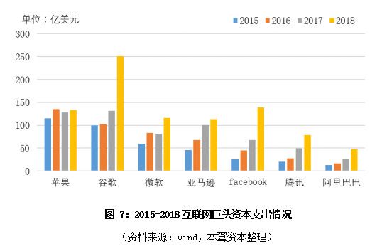 全球光器件渐入成熟期,5G或加速两极分化