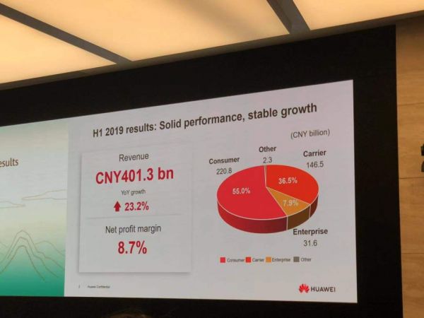 华为鸿蒙热潮背后,科技世界正陷入巨头困境