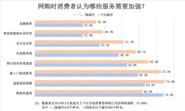 微信之战：从微商裂变到独角兽的流量之争