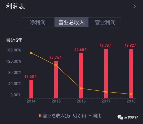 猎豹进军AI的第三年：遭遇阵痛，未来可期