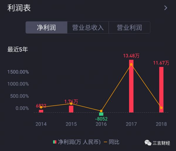 猎豹进军AI的第三年：遭遇阵痛，未来可期