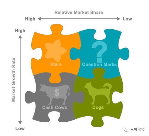 猎豹进军AI的第三年：遭遇阵痛，未来可期
