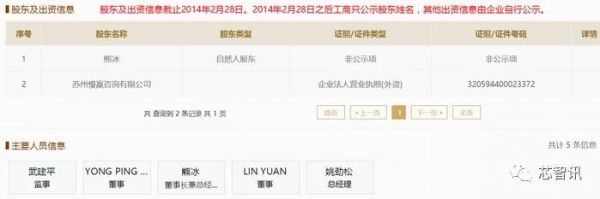 OPPO“造芯”,胜算几何?