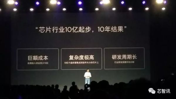 OPPO“造芯”,胜算几何?
