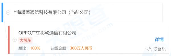 OPPO“造芯”,胜算几何?