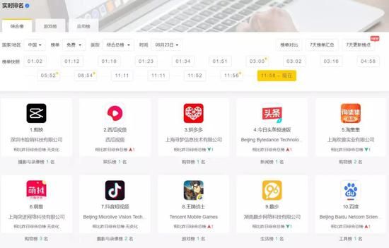 图片来自蝉大师