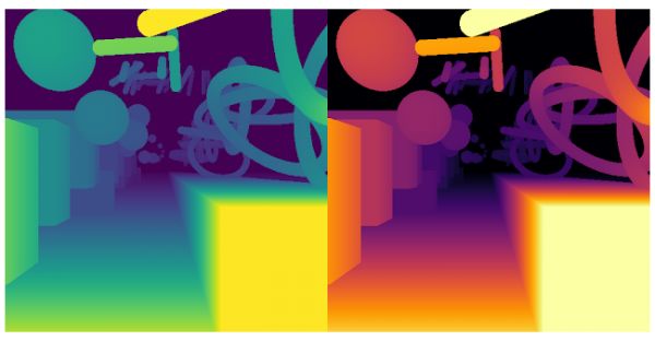 为了让计算机更好地理解图像,谷歌提出了新方案