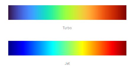 为了让计算机更好地理解图像，谷歌提出了新方案