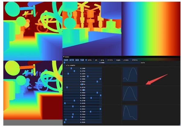 为了让计算机更好地理解图像,谷歌提出了新方案