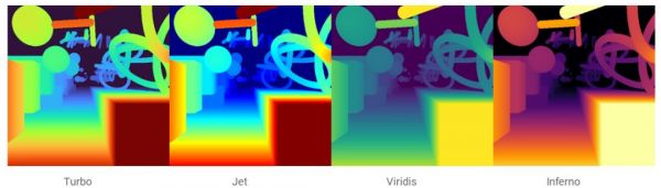 为了让计算机更好地理解图像,谷歌提出了新方案