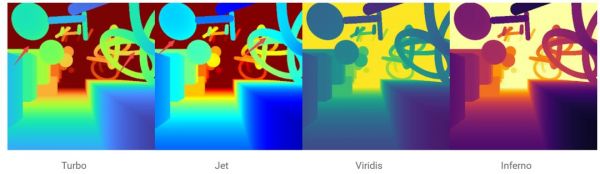 为了让计算机更好地理解图像，谷歌提出了新方案