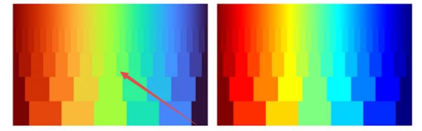 为了让计算机更好地理解图像,谷歌提出了新方案
