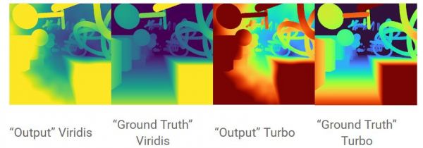 为了让计算机更好地理解图像，谷歌提出了新方案