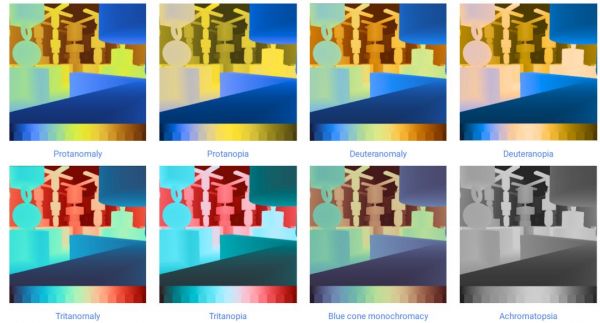 为了让计算机更好地理解图像,谷歌提出了新方案