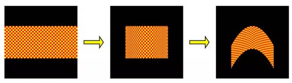 华为新研究：一张贴纸就能破解 Face ID ？