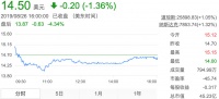 业绩快报 | B站Q2营收超预期，亏损同步扩大，未来将降低会员门槛