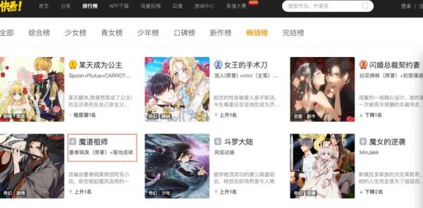 腾讯投快看9亿元,腾讯系动漫布局再落一子