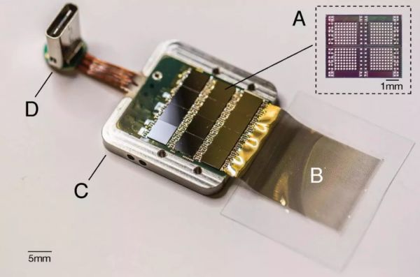 脑机接口:人类的超能力“迷思”