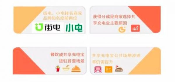 真香定律：共享充电宝用户超3亿，王思聪删帖，巨头重新入局