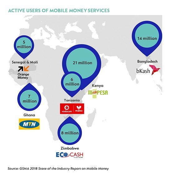 毛利润增长93.6%,现是入驻非洲“亚马逊”Jumia的好时机?