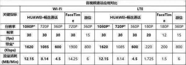 中国手机厂商鏖战电视市场，印度却成“主战场”
