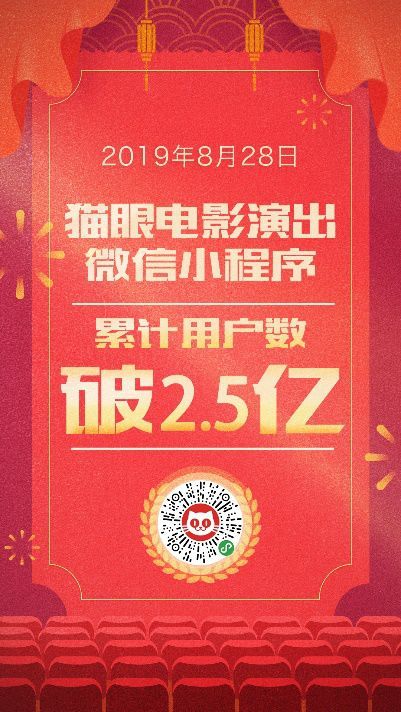 猫眼微信小程序用户破2.5亿，社交流量的“中场战事”