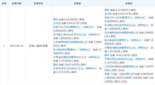 肯德基上线人造肉炸鸡;美团尝试菜场代运营项目“菜大全”;Nike出了双声控鞋|一周消费新闻Vol.50