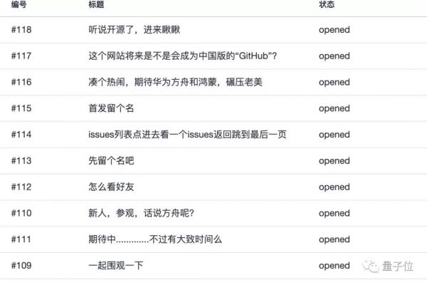 华为终于放出方舟编译器源代码，开源平台同步亮相，网友：硬核项目
