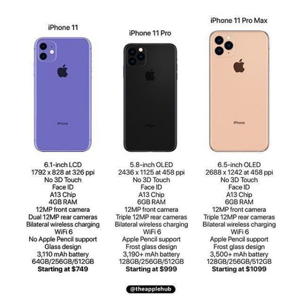 最前线|iPhone 11、华为Mate 30狭路相逢，“浴霸”“圆环”你选谁