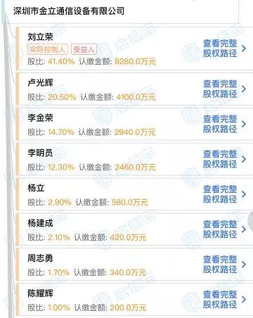 “破产”8个月的金立“复活”？发布新手机M11系列