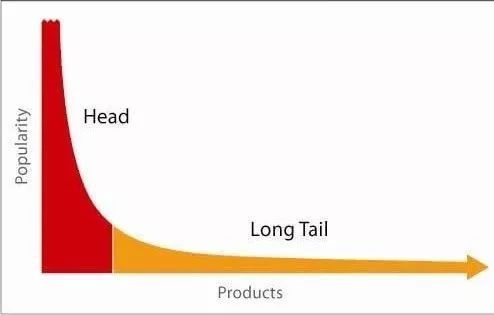 天下搜索,合久必分