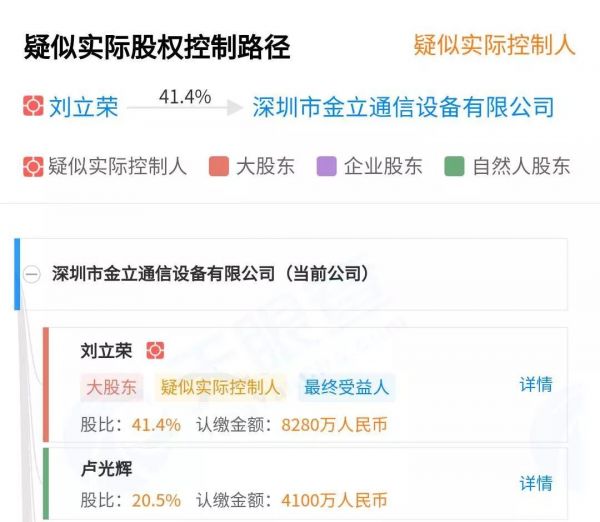 破产8个月后,金立原地“复活”