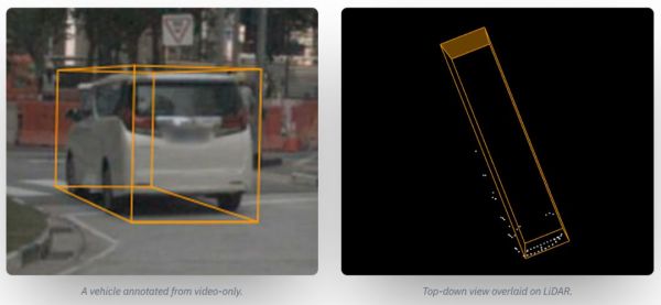 打脸马斯克，“无人车依赖LiDAR注定失败”的预言实测并不成立