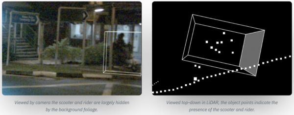 打脸马斯克,“无人车依赖LiDAR注定失败”的预言实测并不成立