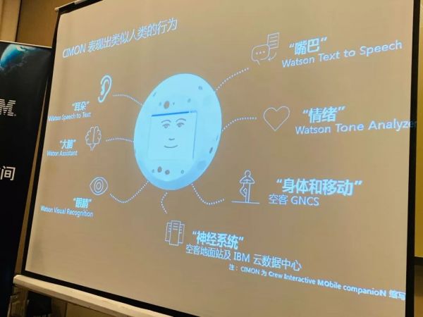 人类史上首个太空 AI 机器人 ,IBM 和空客如何两年开发了它?