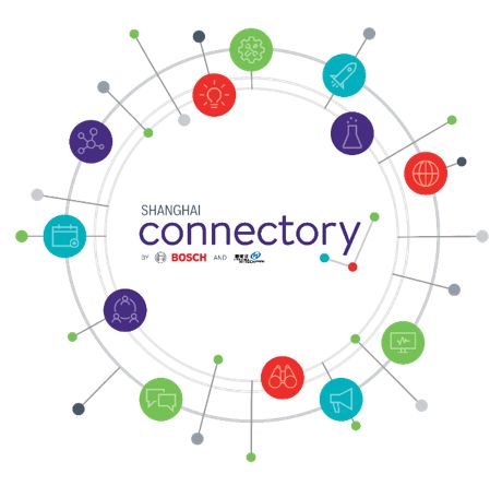 企业创新是否可以流程化?